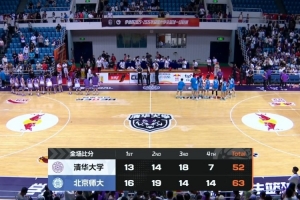 北京师范大学女篮在四强赛首回合战胜清华，张笑贡献15分14板，张涛得到17分16板7助攻5抢断