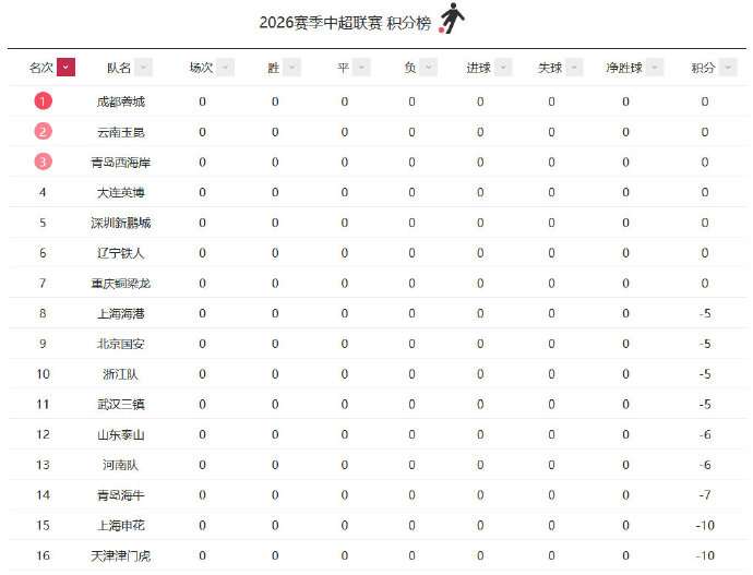 世界杯直播:实时墨西哥vs南非比赛集锦回放