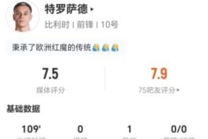 特罗萨德此役贡献1次助攻及3次关键传球，14次丢球权，11次对抗成功，3次制造犯规