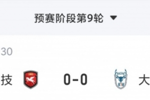 中乙赛事总结：兰州陇原竞技与大连可为战平0-0，可为稳居第四，兰州保持第八位