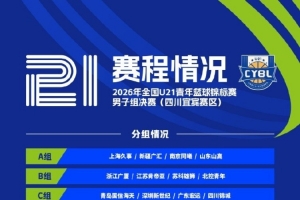 全国U21青少年篮球锦标赛男子组决赛将在15日至22日在四川宜宾举办
