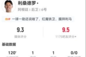 利马本战1进球1助攻，6次长传5次成功，6次解围，5次对抗3次成功，获评9.3分