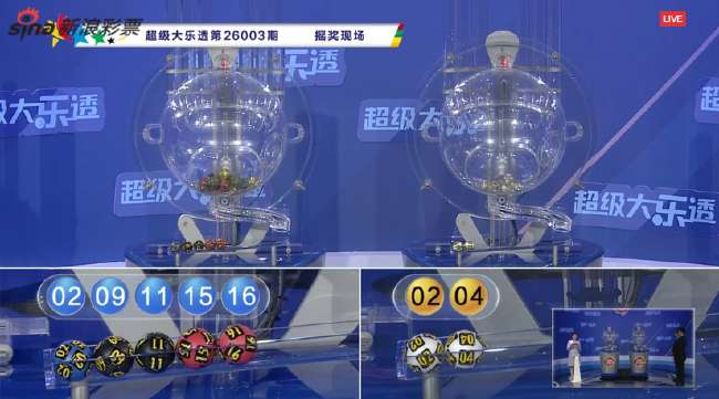 世界杯直播:今天韩国vs捷克首发名单