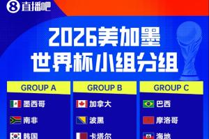 媒体世界杯十大预测：日本有望突破八强，梅罗无缘冠军，姆巴佩从四强开始