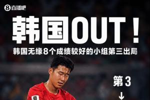 洪明甫遭诅咒！韩媒称：所有终结韩国出线希望的球队已悉数被淘汰