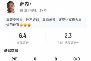 辣眼！萨内三射零中+一失良机 两次关键传球+十次对抗成功 得分6.4