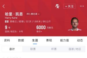 找凯恩准没错！本赛季他在拜仁出战51场攻入61球，场均进球达1.2球！