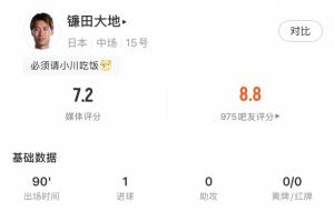 成功回归正轨！镰田大地此役17次丢掉球权，却以被动进球完成绝平