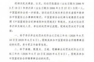 “天才篮球少年”被曝虚报年龄参赛？官方处罚通报来了...