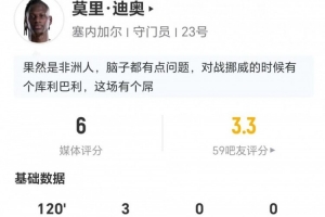 塞内加尔守门员迪奥此役扑出3球失误1次丢分 丢掉25次球权 得到6分