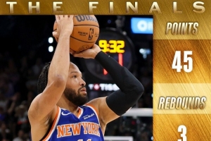 尼克斯媒体SNY Knicks推出布伦森海报：纽约之王
