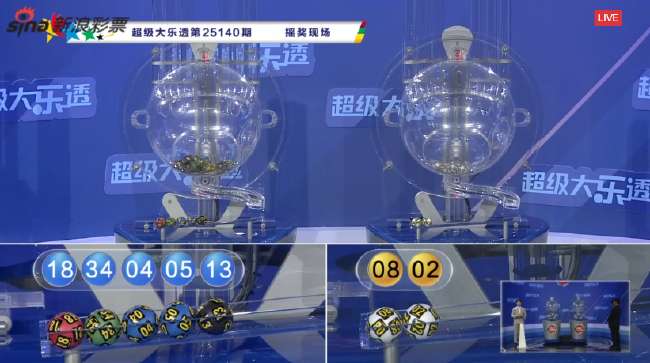 巴西vs摩洛哥上半场