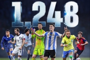 FIFA海报公布本届世界杯参赛球员人数：1248人创纪录新高