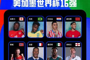 世界杯16强名单揭晓：10队产生，包括三个东道主！英格兰、比利时惊险入围