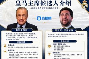 全面解析皇马主席选举：弗洛伦蒂诺重请穆里尼奥，计划签下哈兰德