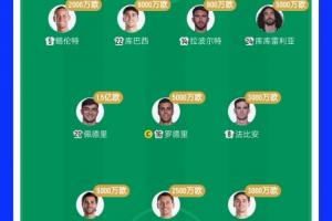 5.2亿对决1500万！西班牙队首发总价值是对手的34倍，佩德里价值相当于10队