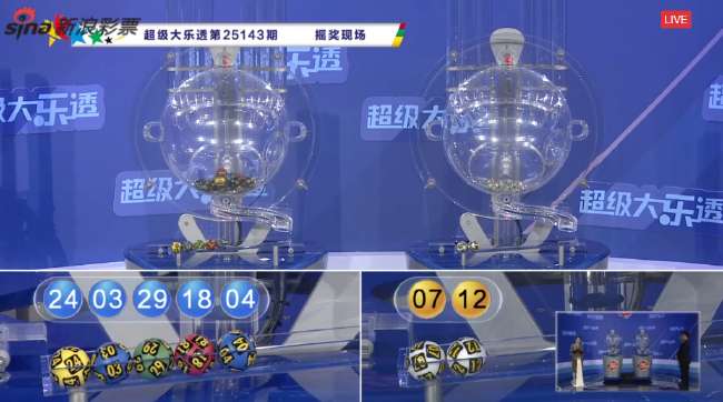 世界杯直播:今日韩国对阵捷克战报