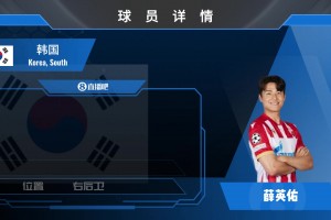 韩国国脚薛英佑集锦：左右边卫皆可踢 比赛态度勤恳&基本功扎实